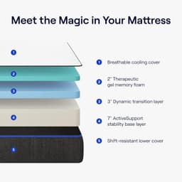 Nectar memory foam mattress profile and quilted cover detail